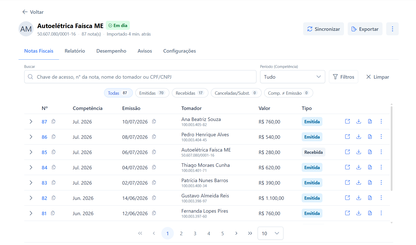 Lista de notas de uma empresa no Baixar Notas, com os filtros de emitidas, recebidas e canceladas